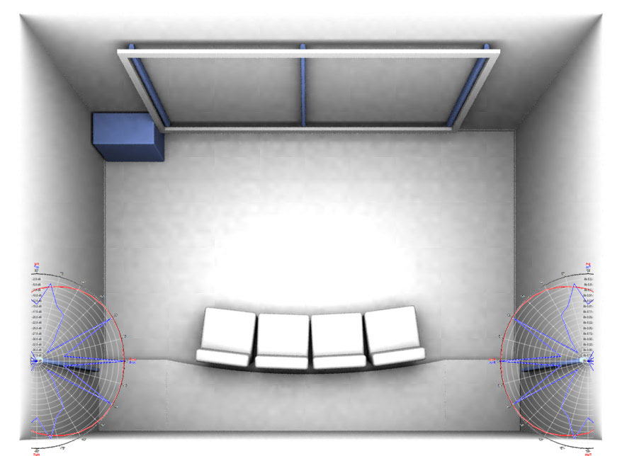 Heimkino mit LineSources von VoicePoint