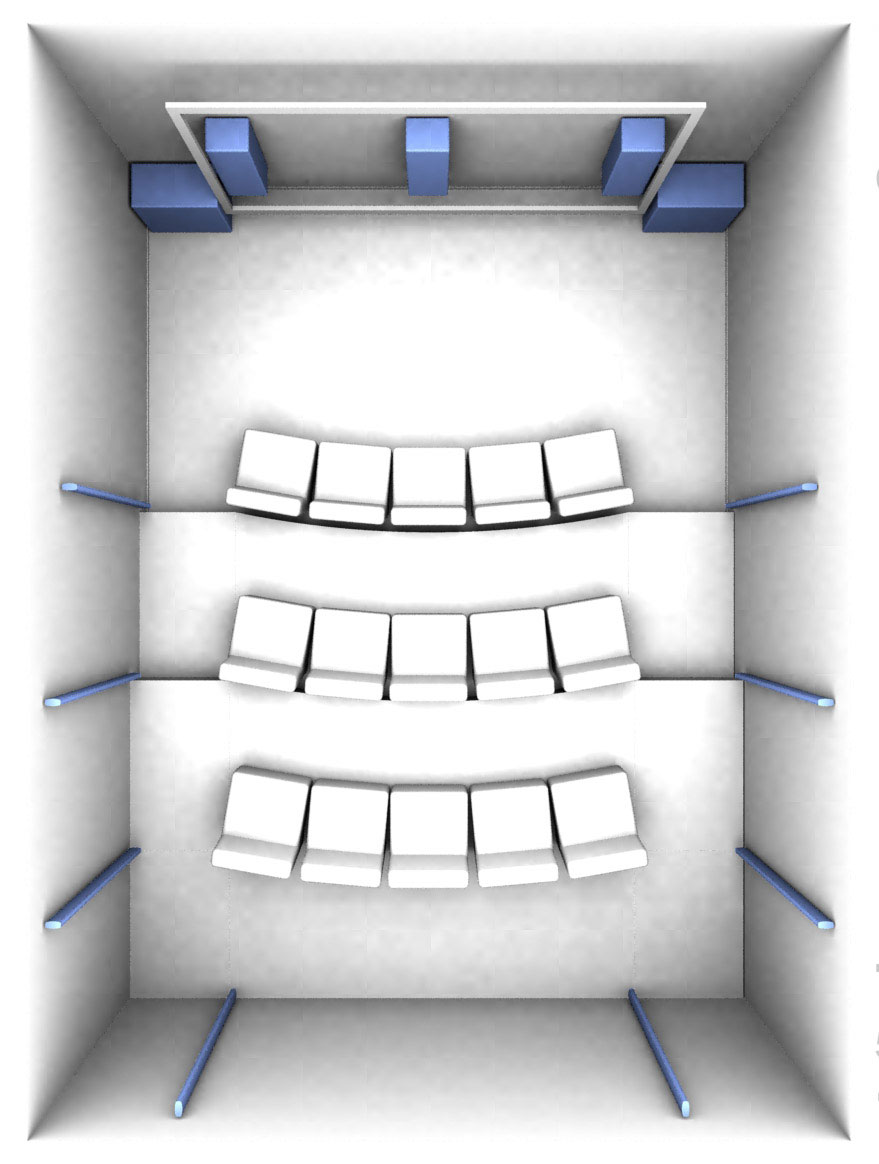 70 quadratmeter high spl heimkino